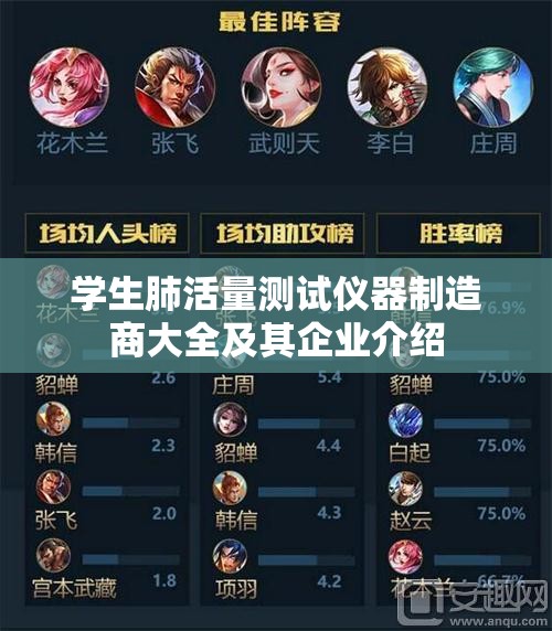 学生肺活量测试仪器制造商大全及其企业介绍