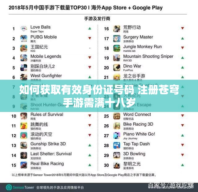 如何获取有效身份证号码 注册苍穹手游需满十八岁