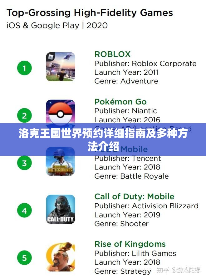 洛克王国世界预约详细指南及多种方法介绍